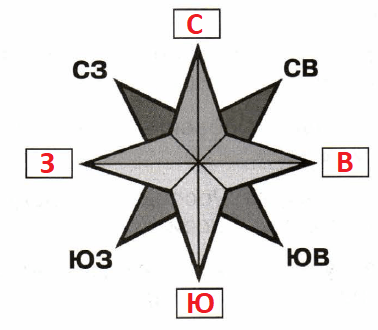Решение рисунок 1