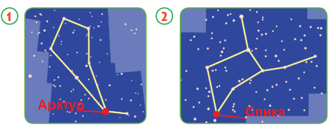 Решение рисунок 1