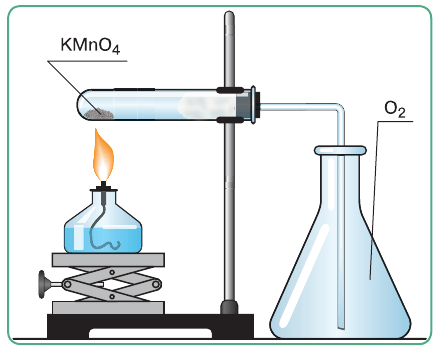 Решение рисунок 1